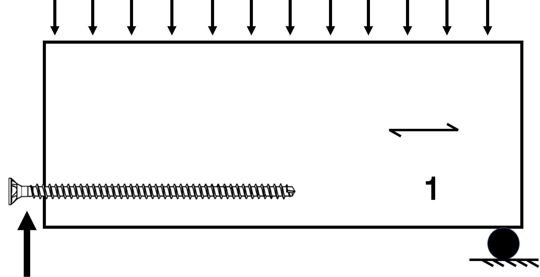 Is It Safe to Laterally Load Screws in the End Grain? MTC Soluitons
