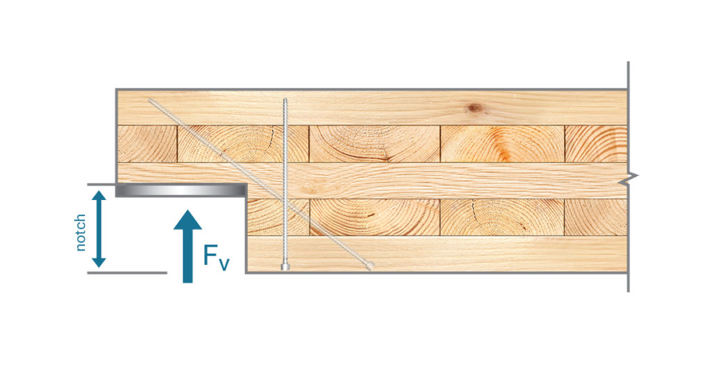 MTCSoulutions_CLT Lap Joint Notch Reinforcement