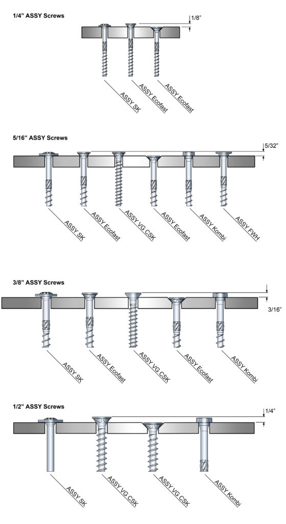 Detailing Steel-to-Wood Connection –Screw Head Positioning V3