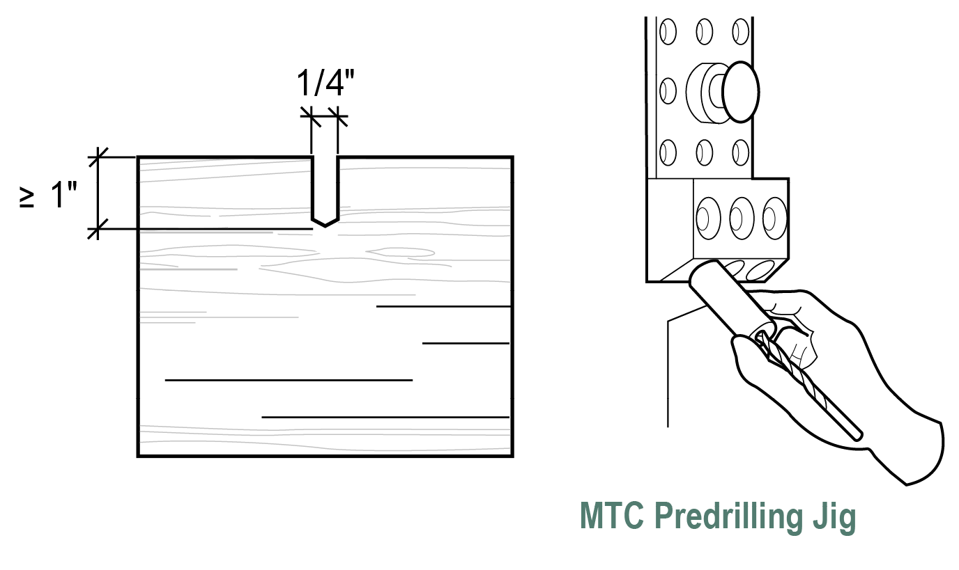 A diagram showing recommended pilot hole dimensions and how to use the MTC Predrilling Jig with the RICON XL