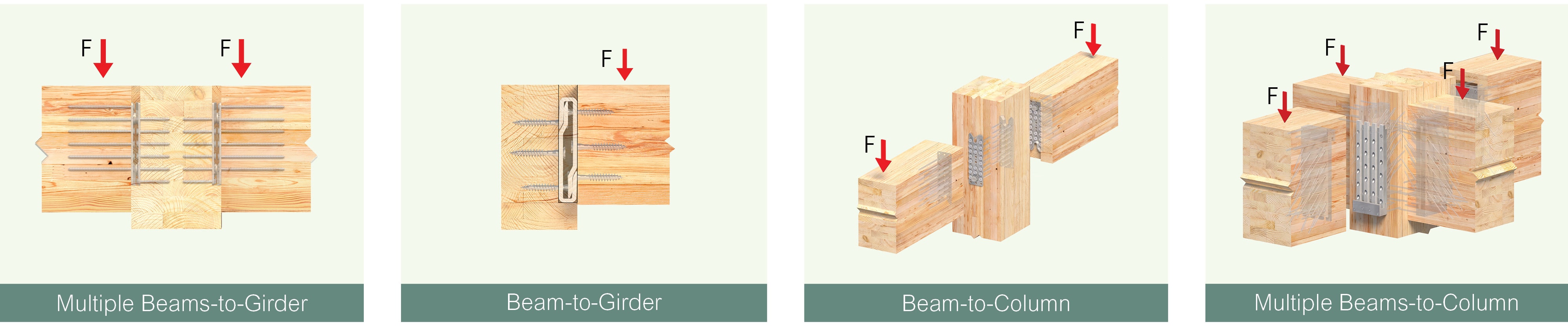 MTC beam hangers are most commonly used in connections such as beam-to-girder and beam-to-column