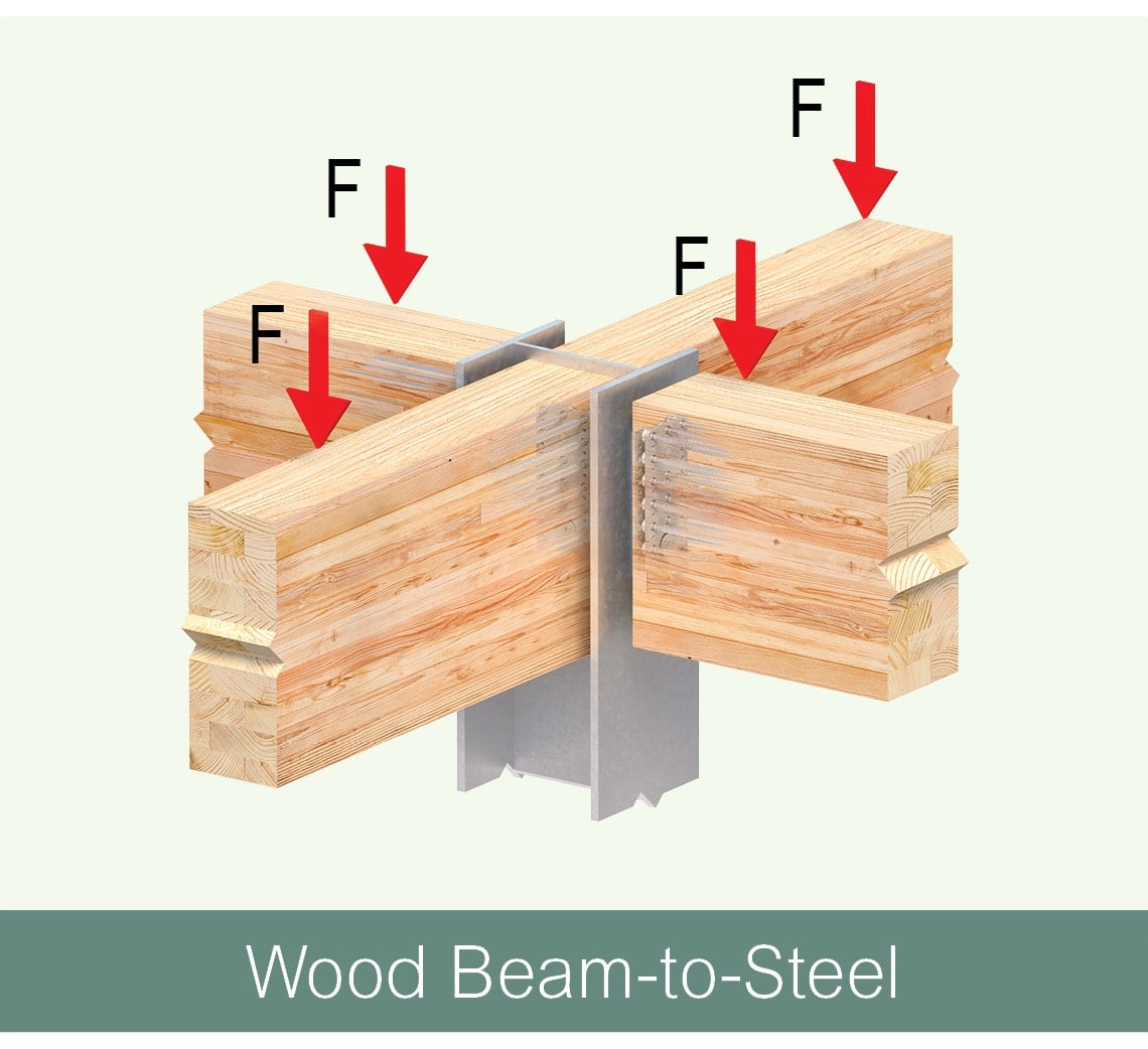 RICON S VS installed in a steel-to-wood configuration
