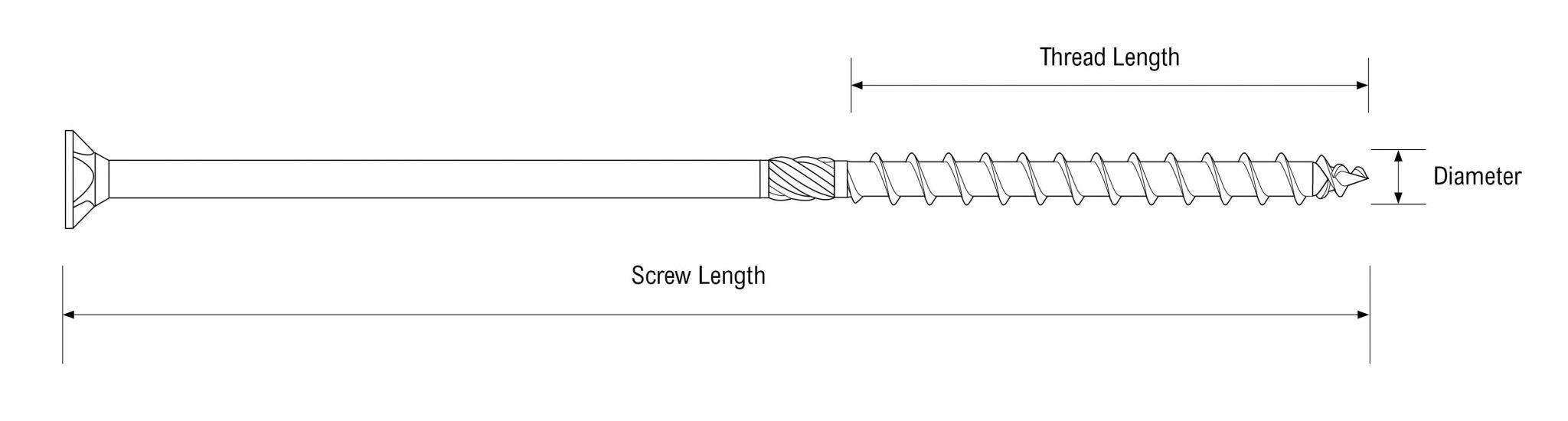 ASSY A2 Ecofast | Corrosion Resistant Stainless Steel Wood Screw