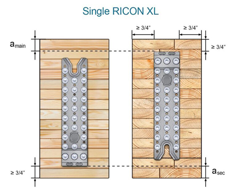 Single Ricon XL