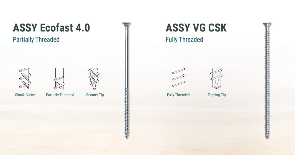 Key Considerations for Selecting Self-Tapping Screws - MTC Solutions