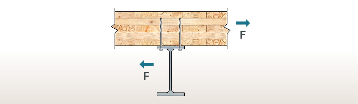 Mass Timber Connections Behavior