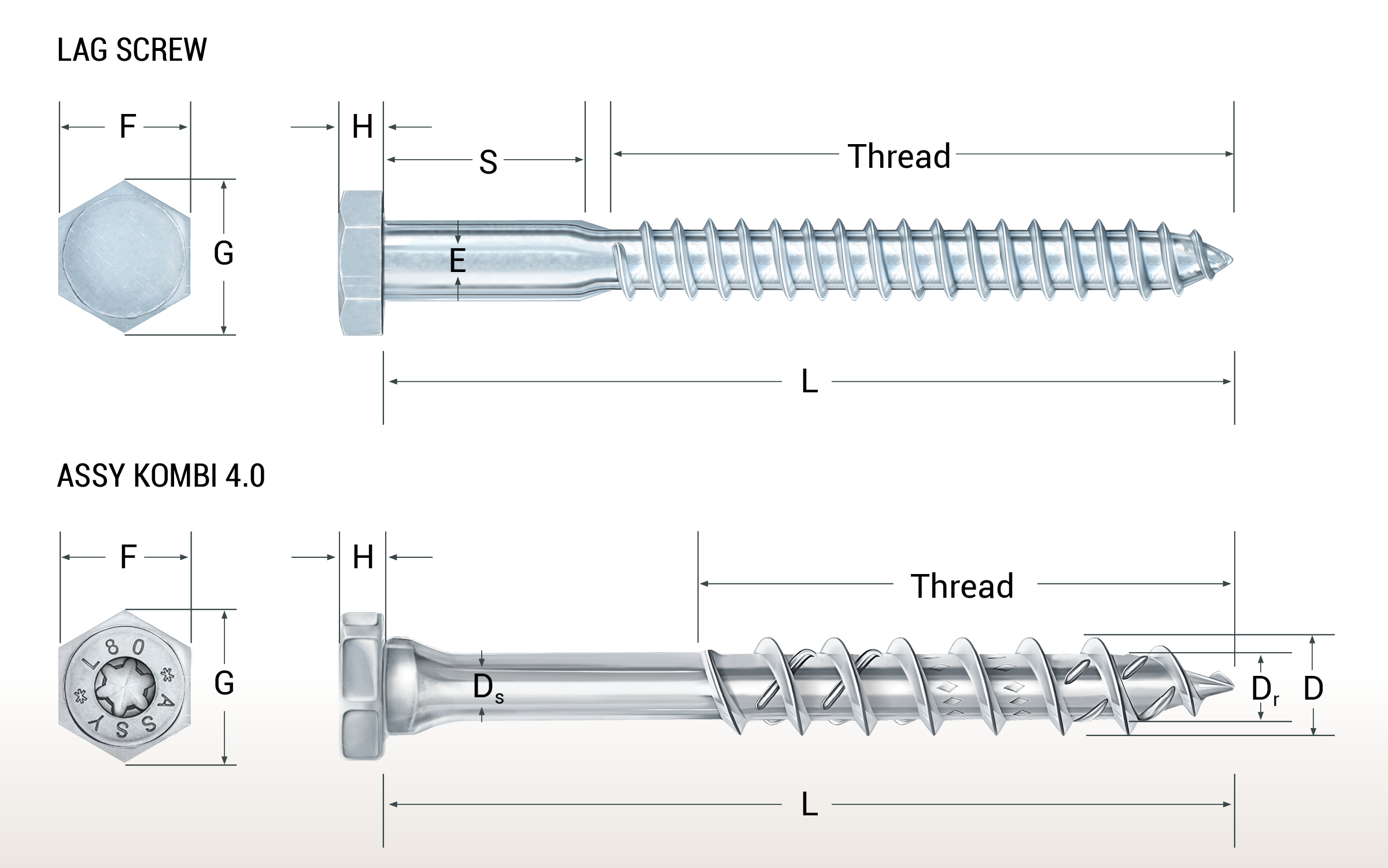 MTC Lag screw vs ASSY Kombi 4.0