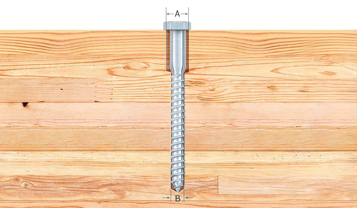 MTC Lag screw shank diameter