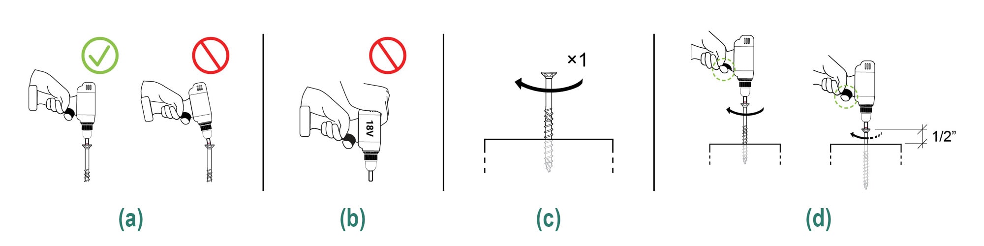 Diagrams showing best practices for fastener installation