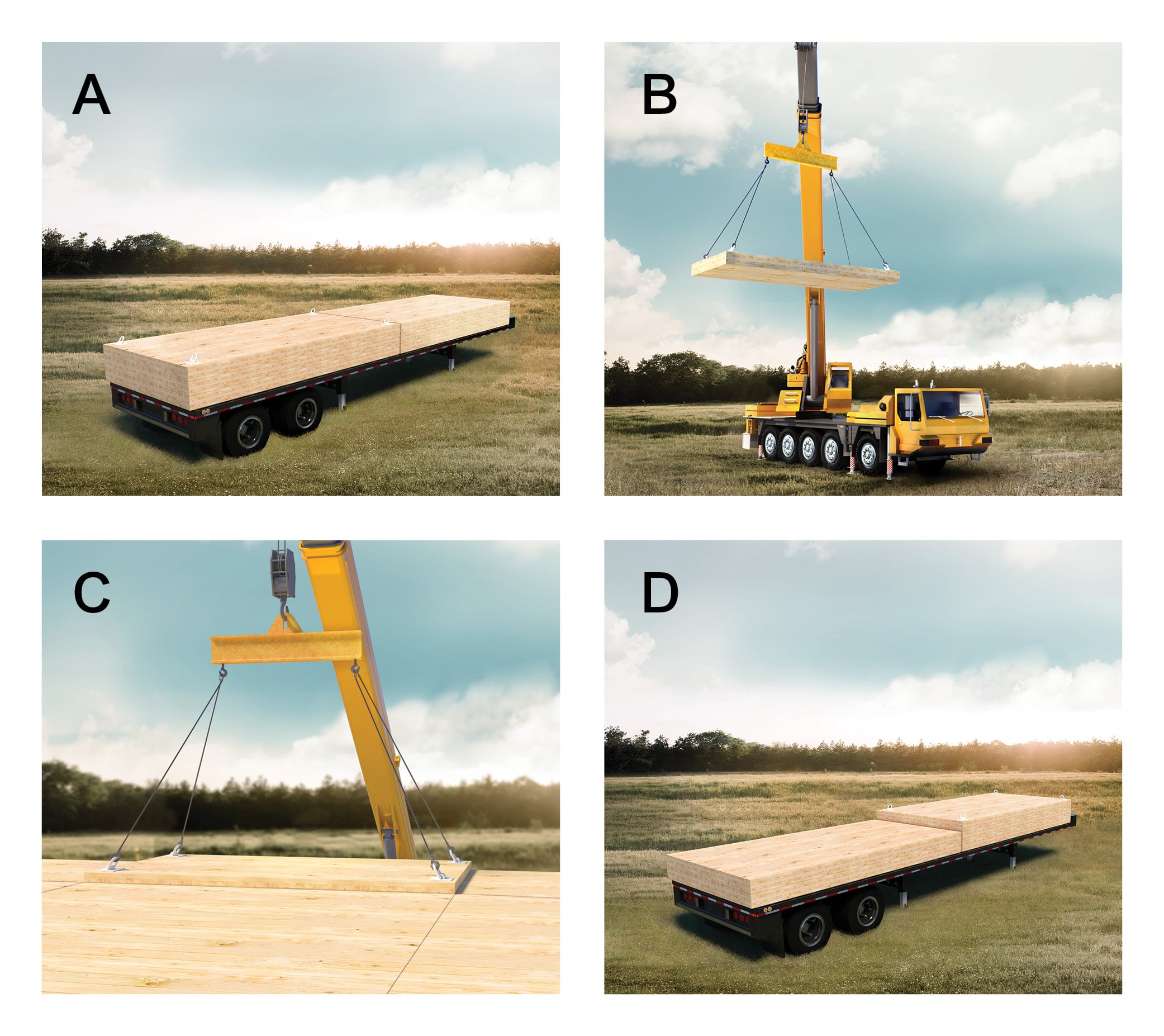 MTC screw allowable torque table