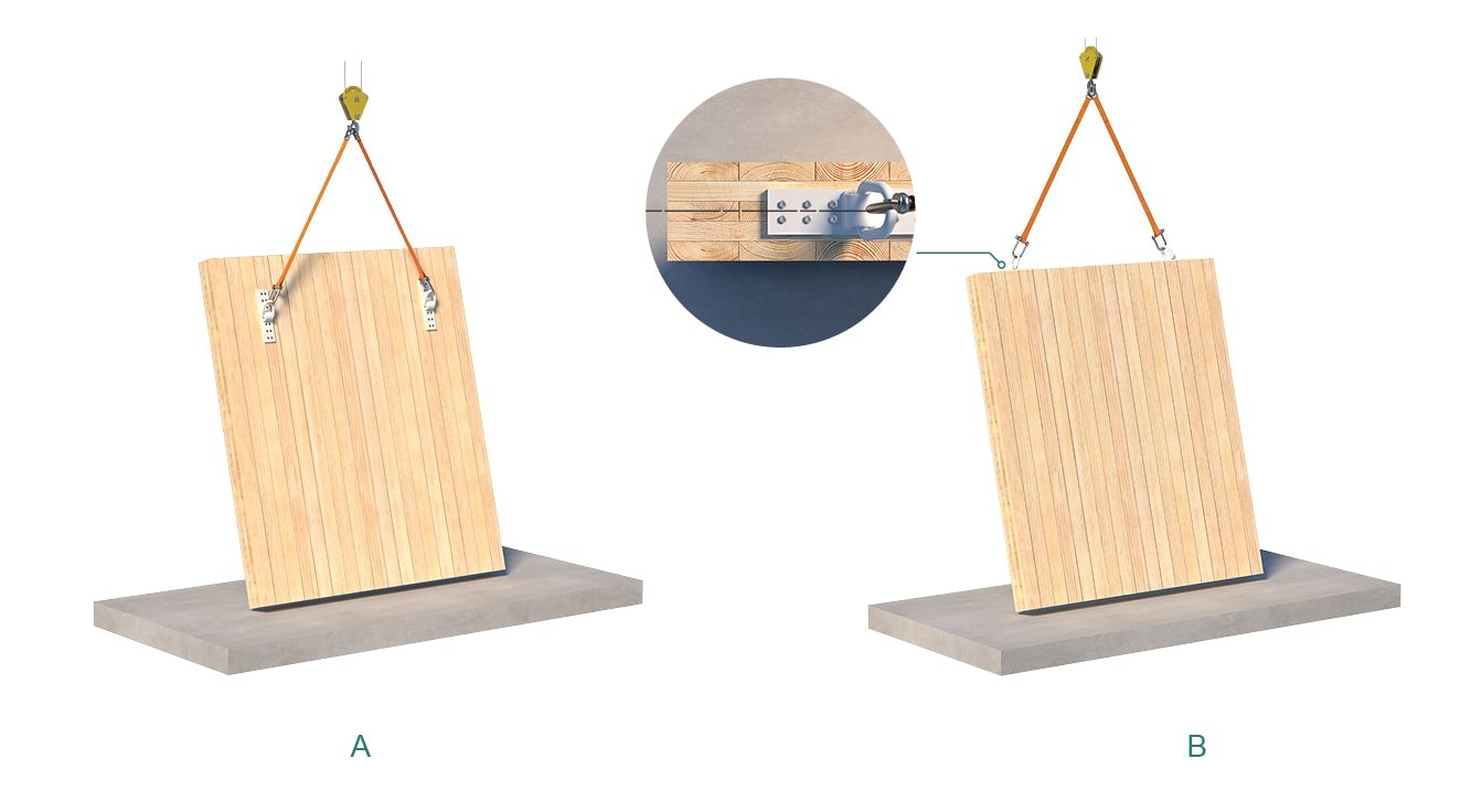 Wall panel tilt-up rigging