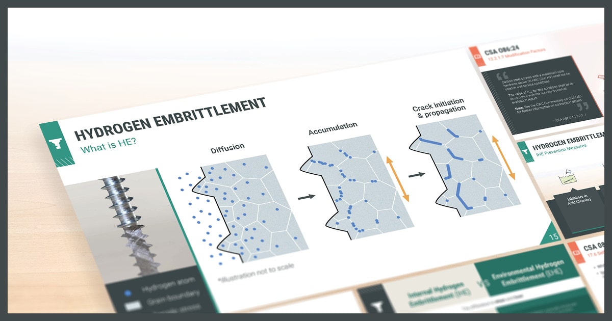 Advances in Self-Tapping Wood Screws: Navigating New Standards and Understanding Hydrogen Embrittlement