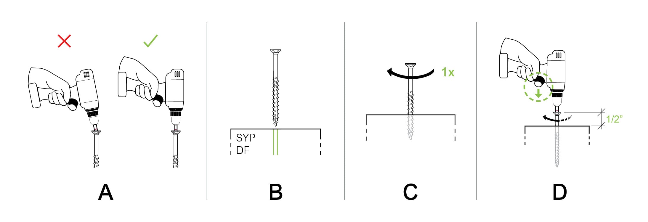 Diagrams showing best practices for fastener installation in mass timber rigging
