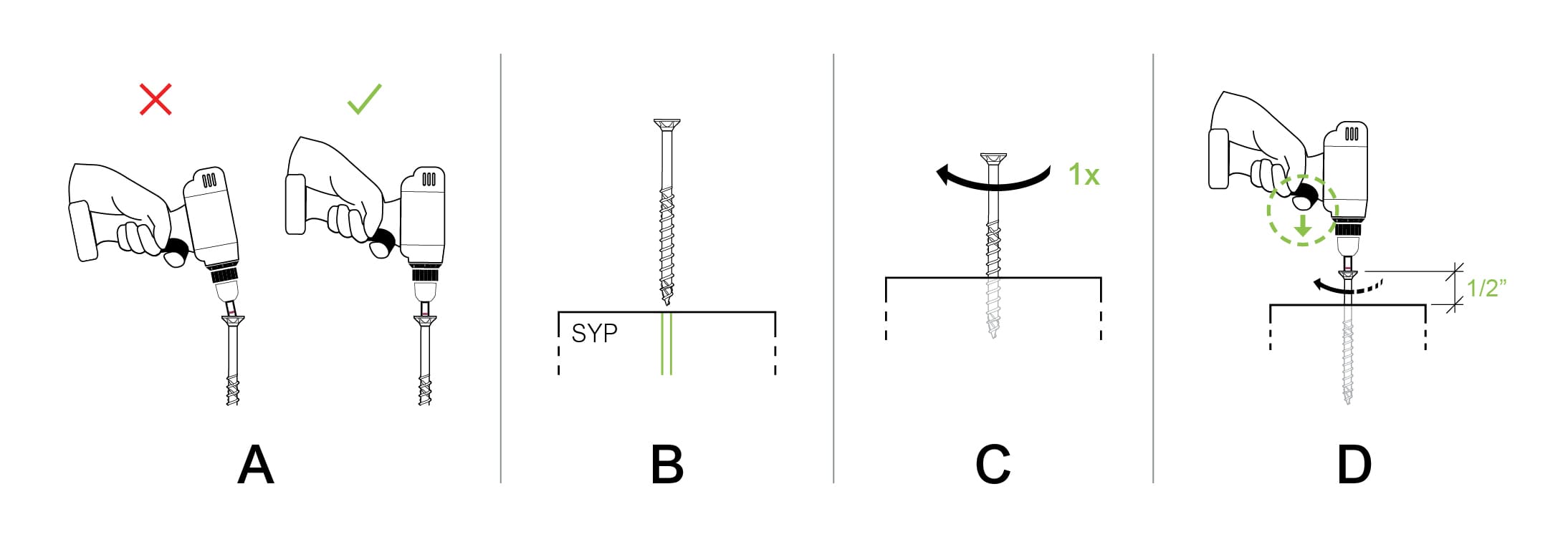 Diagrams showing best practices for fastener installation in mass timber rigging