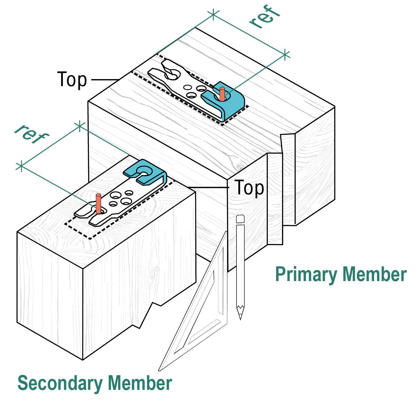A diagram showing the GIGANT beam hanger layout reference points