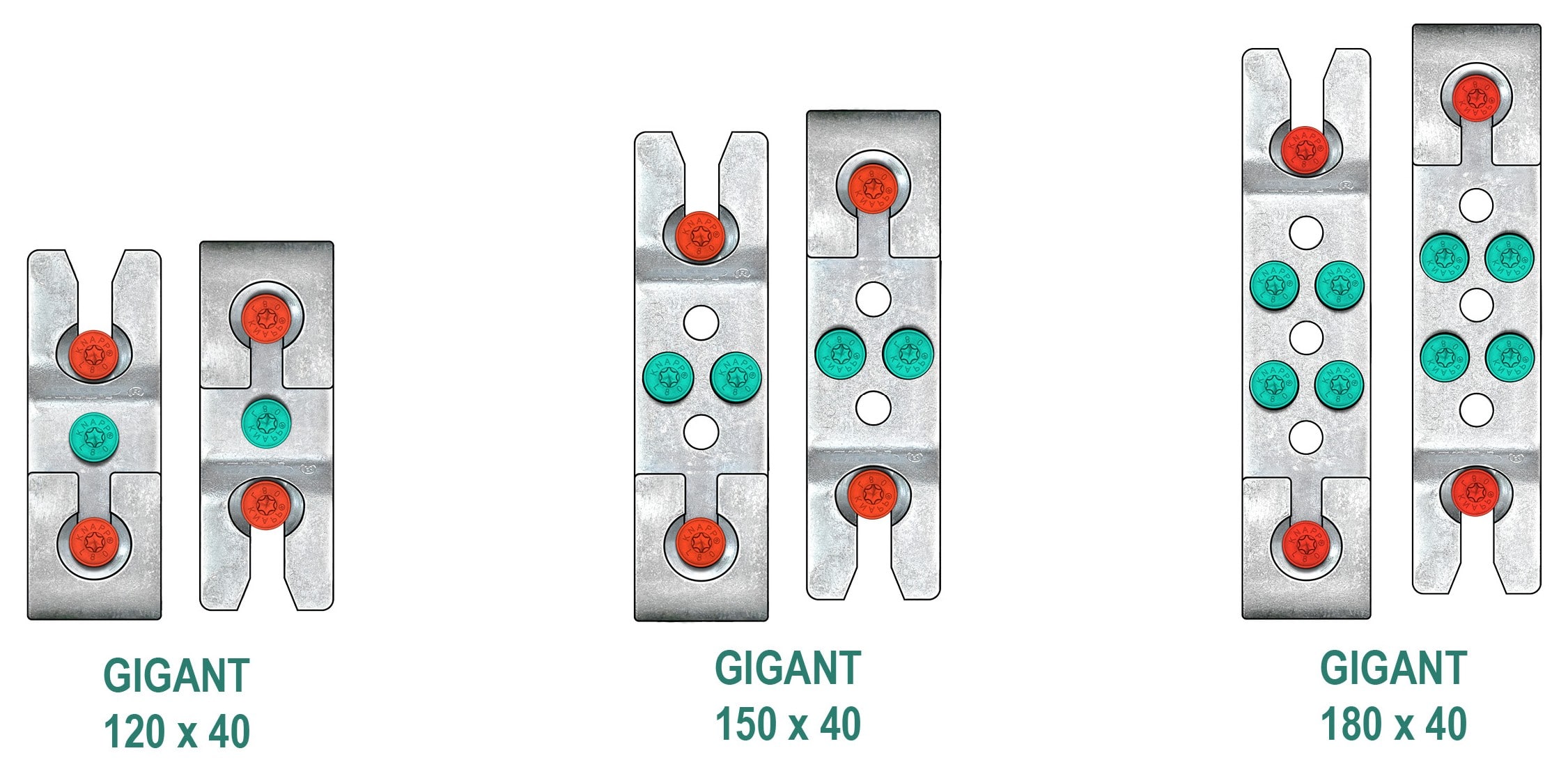 Colour coded screw pattern for the GIGANT beam hangers