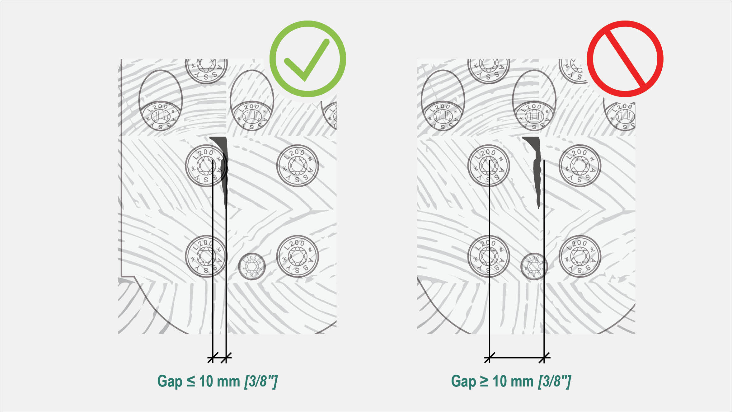 Layout - Split Lamination Considerations