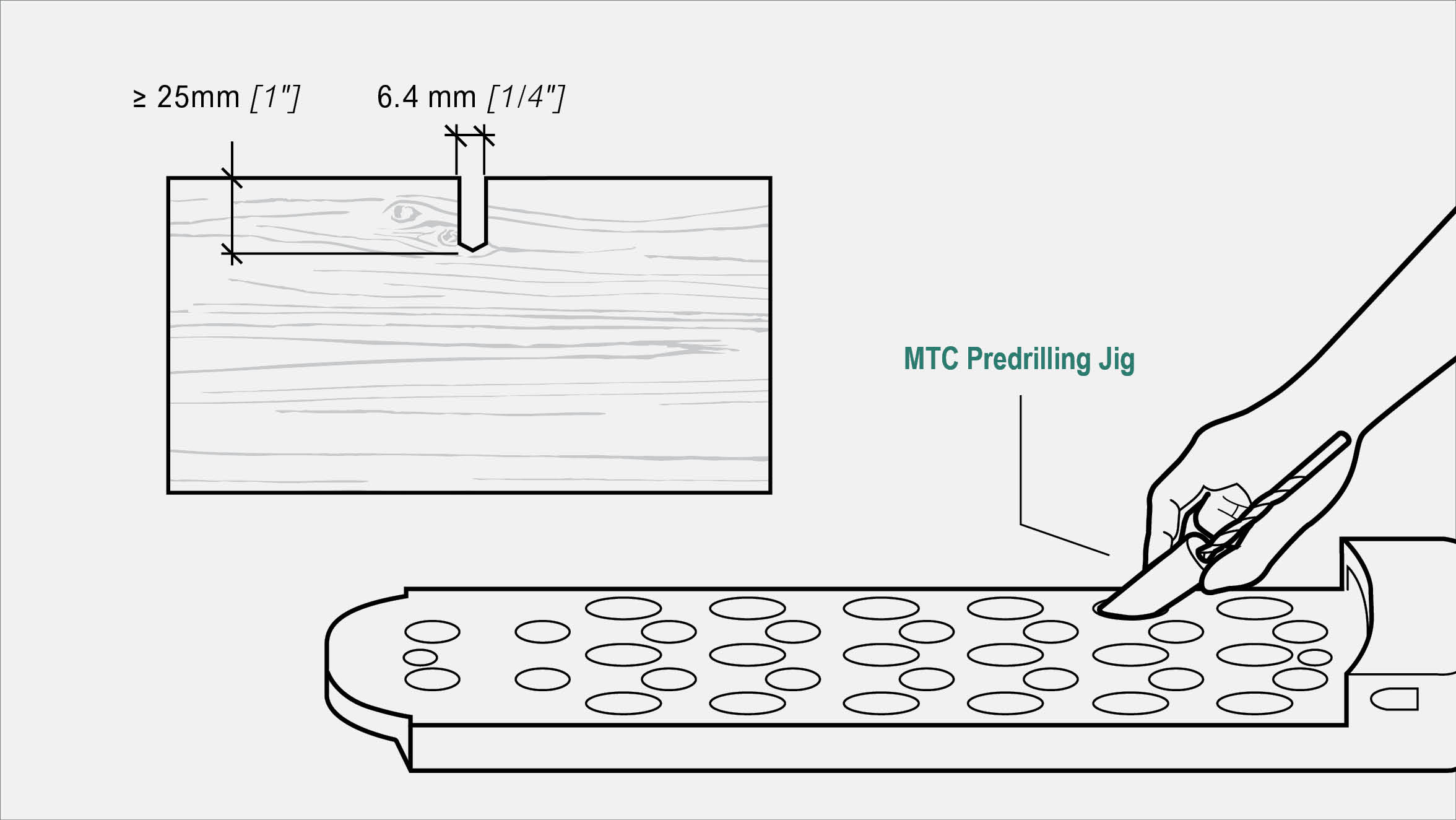 Pilot Holes - Recommendations