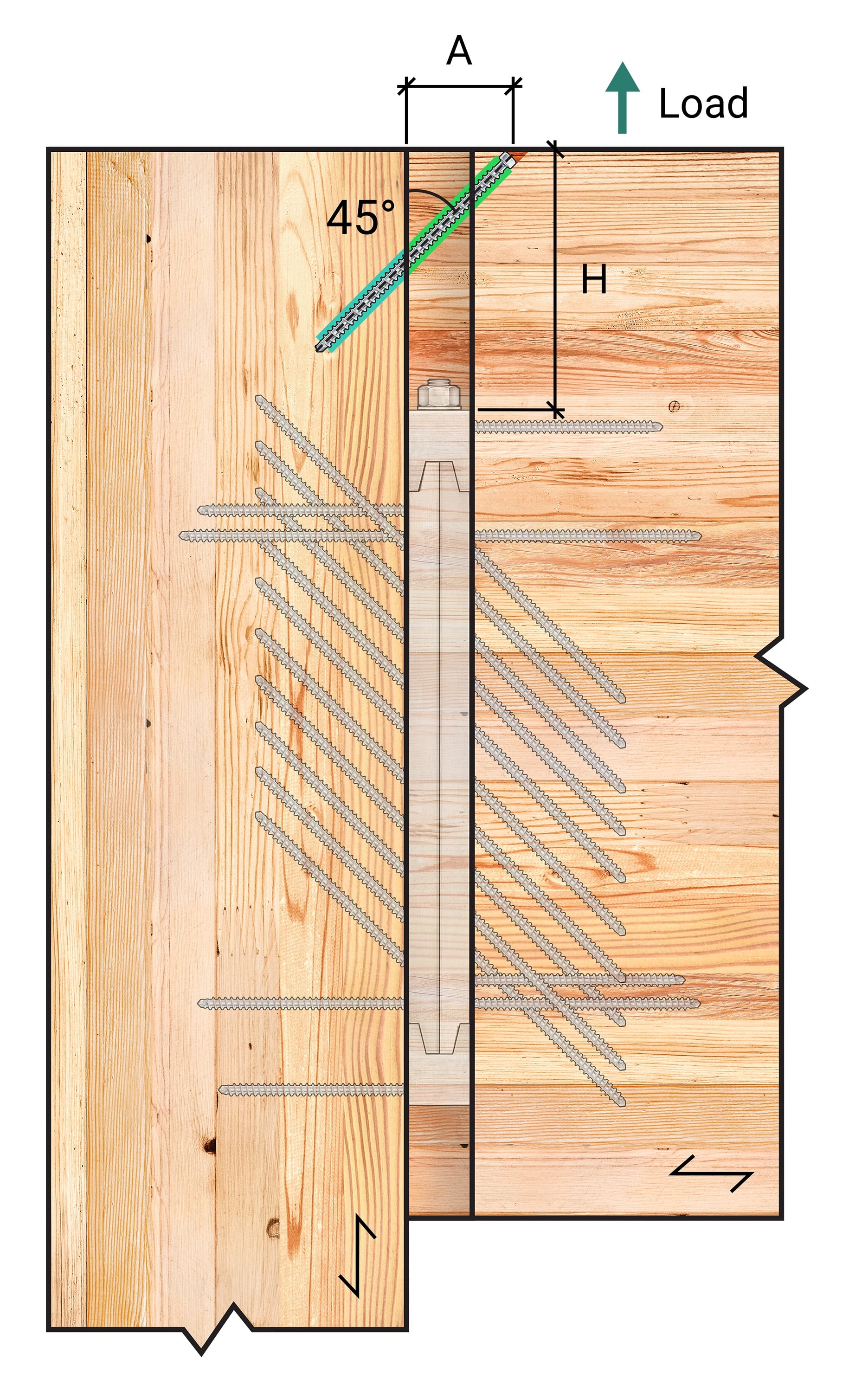 A diagram showing the installation of a fully threaded VG CYL inclined screw at a 45 degree angle for uplift resistance in a post-to-beam connection