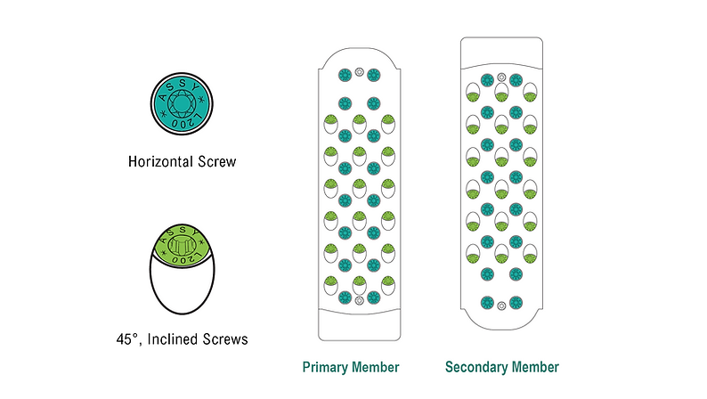 Screw Installation - Structural Screws