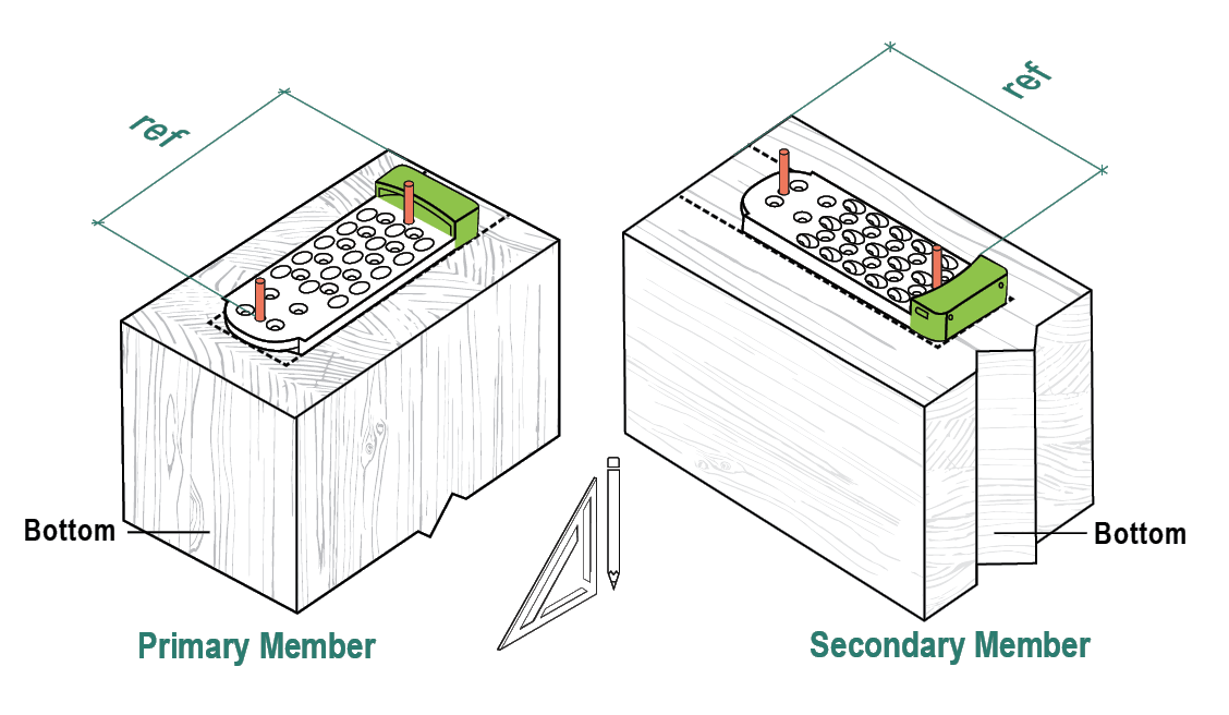 Layout - Reference Points