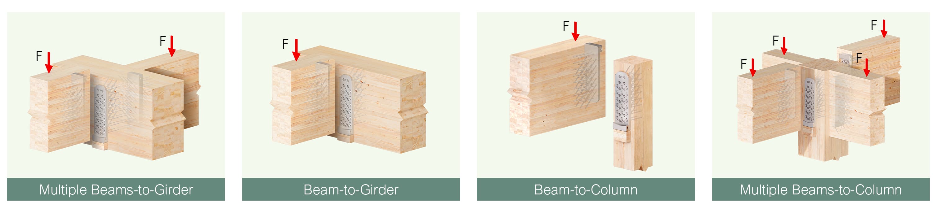 Common installation configurations for the APEX beam hanger