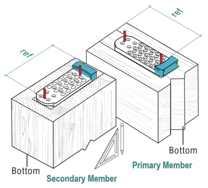 A diagram showing the APEX layout reference points