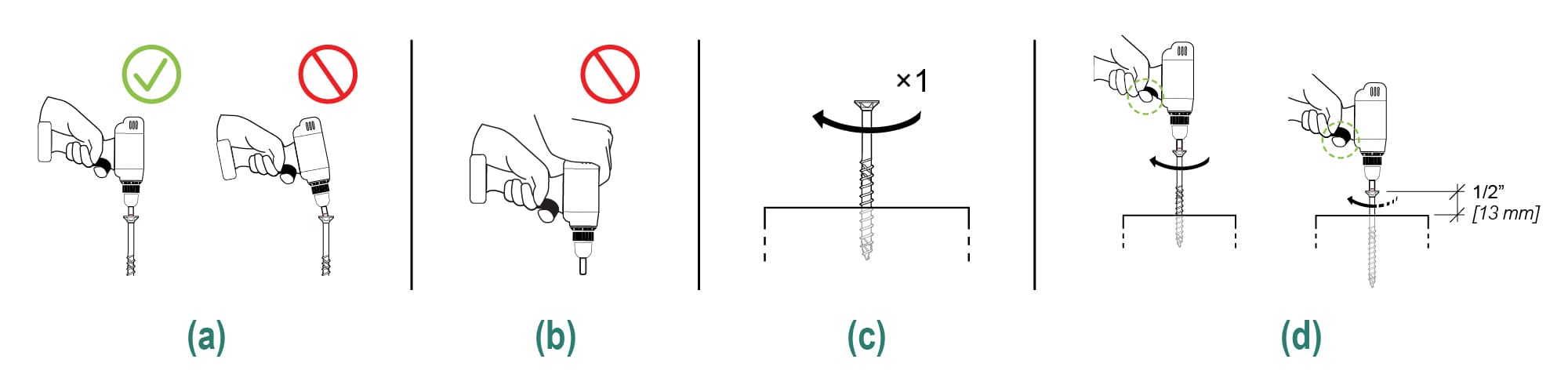 Diagrams showing screw installation best practices