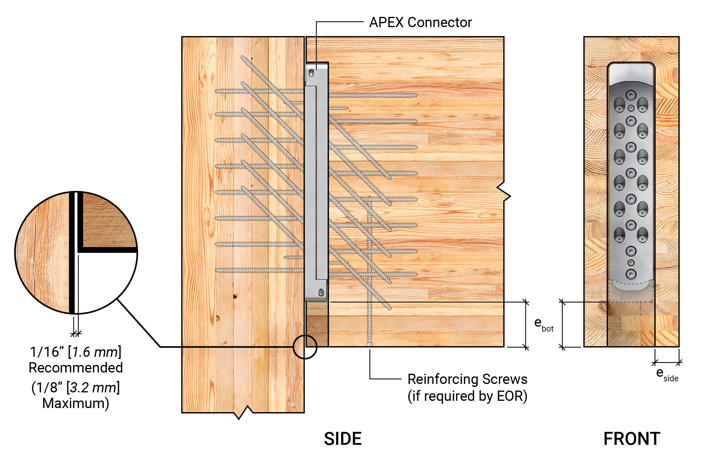 A diagram of recommended fire detailing for APEX connectors