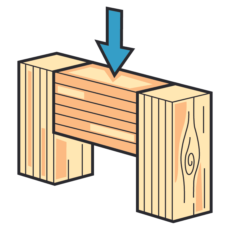Icon for capacity testing of beam hangers