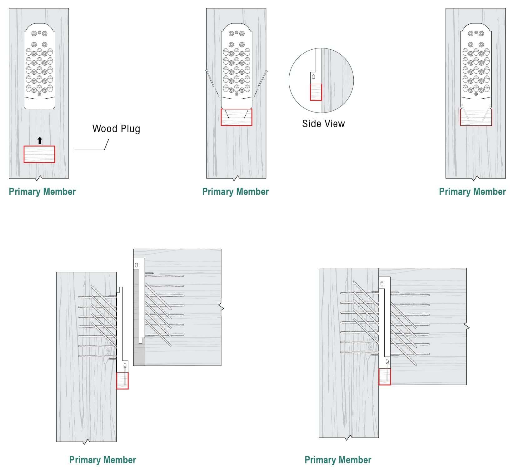 A diagram showing the steps for installing a wood plug on the bottom of an installed APEX beam hanger